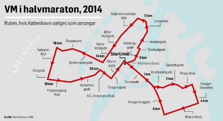 ruten. De 21.097,5 meter snor sig gennem København og Frederiksberg med en afstikker til Amager. 