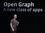 timeline. Facebook chef Mark Zuckerberg fortæller om Open Graph, som Timelines fremtoning kaldes. Det indebærer et dramatisk redesign af sidens udseende. 