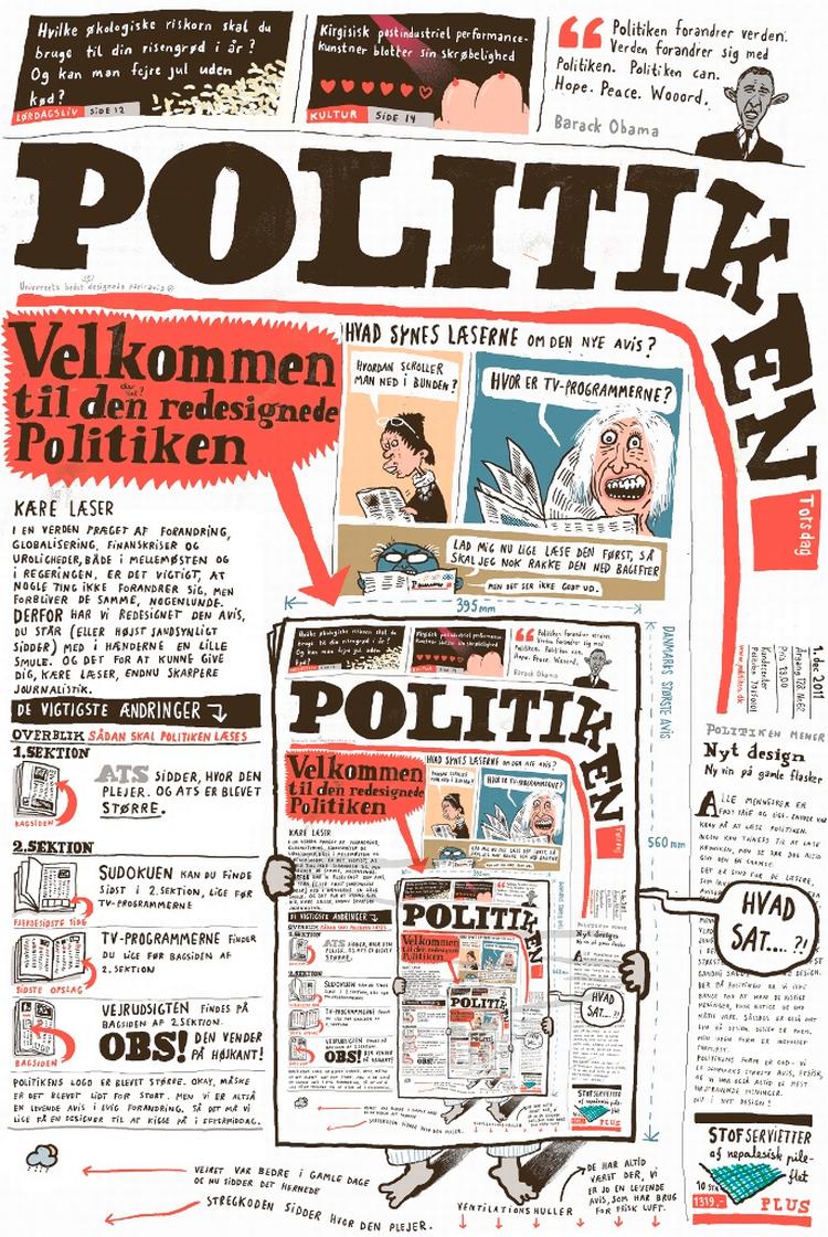 Design. »Siderne er fulde af forskellige indgange og provokerende illustrativt arbejde. Farver bliver brugt til at føre læserne gennem historier og spalter. (...) Der er en eftertænksomhed over beskæringen og redigeringen af fotografierne, og designerne får effekt af at udnytte sidernes fulde vidde«, skriver dommerne. Tegning: Philip Ytournel 
