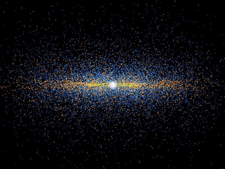 ASTEROIDER. Nasas kort over asteroider med baner, der bringer dem tæt på Jordens. Vor planets bane er vist med grønt. 