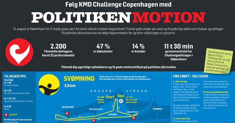 KORT. Find de gode 'hot spots', hvis du vil følge jermmændene på søndag. 