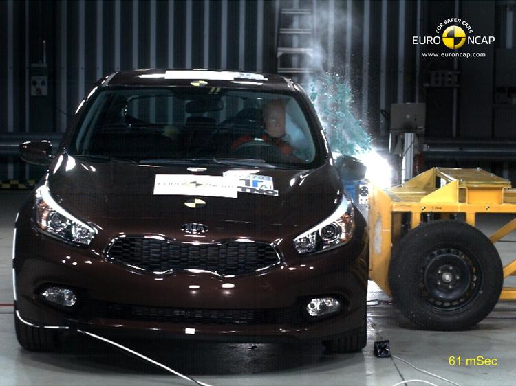Crash. Alle bilfabrikker vil helst smykke sig med fem stjerner i crashtest. Undertiden lykkes det kun lige akkurat. 