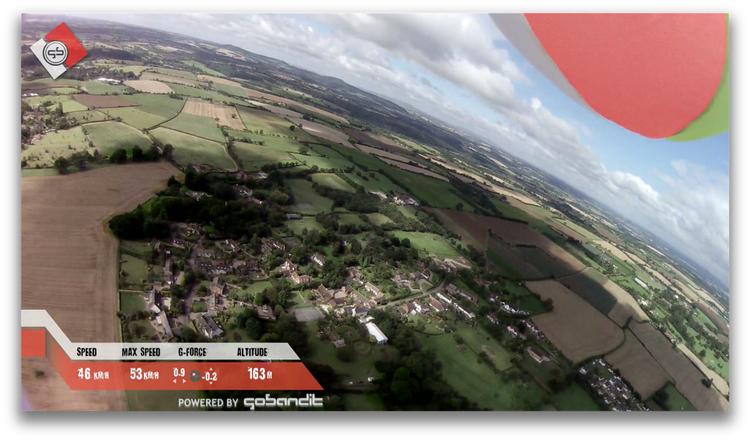 Luftballonen kunne måle blandt andet hastighed. 