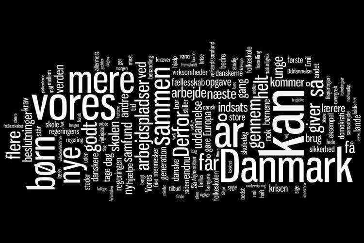 Wordcloud. En 'ordsky' viser vægtningen af oftest benyttede ord i statsministerens åbningstale. Ordskyen er lavet med programmet www.wordle.net. 