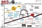 ny-GUIDE-2013-esc