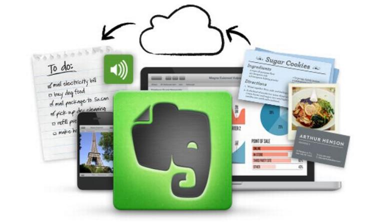 hacket. Evernote, et netbaseret noteapparat med 50 millioner brugere, har fået stjålet en masse oplysninger om sine brugere. 