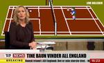 IRONI. Sådan skulle det ifølge en Facebook-bruger have set ud, da TV 2 fortalte om badmintonspilleren Tine Baums sejr i All England tidligere på dagen. Billedet er en hentydning til TV 2's indslag, hvor man illustrerede en historie om Syrien med et billede fra computerspillet Assassin's Creed. 