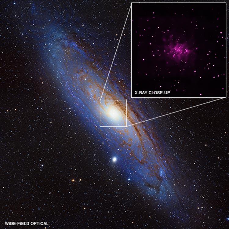 Rumstøvsuger. Et sort hul er ifølge Tycho Brahe Planetarium en samling af stof, der er blevet så tung, og fylder så lidt, at tyngdekraften er blevet så stærk, at selv lyset ikke kan undslippe. 