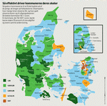Kortet illustrerer, hvor gode kommuerne er til at få det bedste ud af det penge, de bruger på folkeskolerne. Eksempelvis hvor mange timer eleverne får, og hvor godt eleverne klarer sig til eksamen. De bedste kommuner får en score på 1. En kommun, der får 0,67 burde kunne skære 33 procent af sine udgifter og levere samme undervisning. Kilde: Produktivitetskommissionen og KORA. 