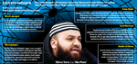 Salafister