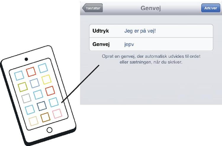 Genvej. Når man en gang imellem har travlt kan hurtig og nem kommunikation være rart. Genveje på din iphone kan hjælpe dig med dette. 