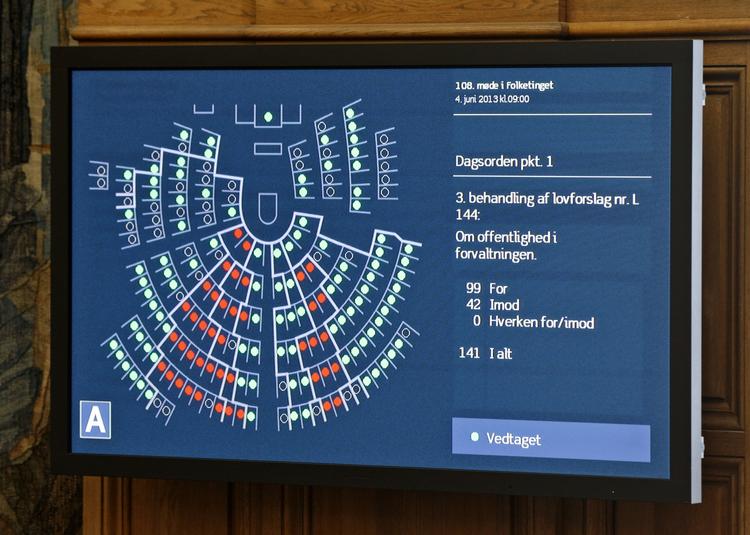 Offentlighedslov. Et flertal bestående af regeringspartierne, Venstre og Det Konservative Folkeparti stemte for lovforslaget med det tekniske navn 'L 144' efter en godt fire timer lang tredjebehandling i Folketinget i begyndelsen af juni måned. 