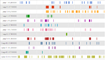 dump_log