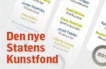 NET-Statens-Kunstfond-medlemmer-ARR-14025-teaser