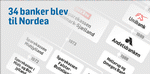 NET-årsrapport-Nordea-ARR-14028-teaser-stor