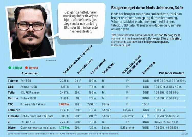 Klik for større billede 