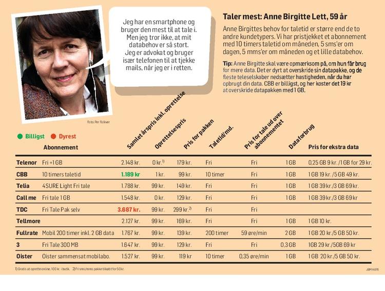 Klik for større billede 