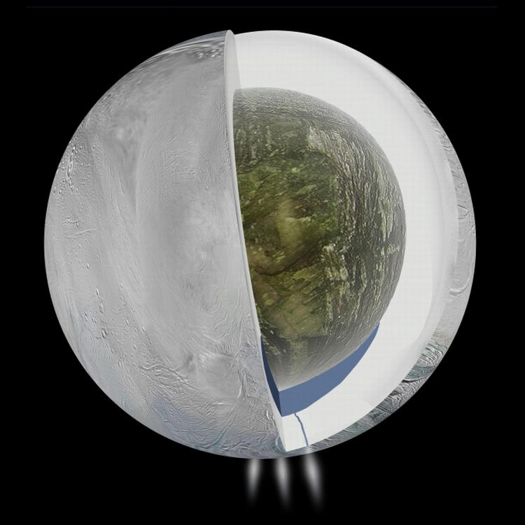 Skjult. Gemt under en 30-40 kilometer tyk iskappe gemmer Enceladus på et flydende hav, mener Nasa. 