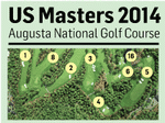 NET-us-masters--teaser-PIX-230-X-172