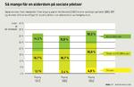 sociale ydelser J14288 copy.eps
