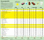 nyDiscounttjek2014 J14303 copy.eps