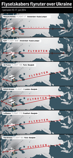 FLlyruter-over-Ukraine-MP14225-620x1333-pixels