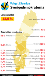 Svensk-Valg-Sverigedemokraterne