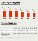 Net-desktop--topskat-mp14346
