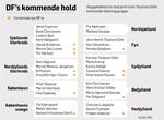 NET-df-kandiadater-620px-MFC14013