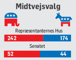 Ny-3-NET-midtvejsvalg-pind-225x180-MFC14043