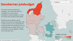 julebudgettet