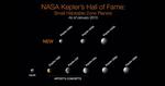 kepler_hall_of_fame_jan2015_profile-full