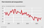 nyØKONOMI Tvangsauktioner 15010.eps