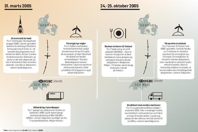 skatteflugt MP15039.eps
