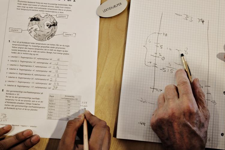 LEKTIER. Reformens lektiecafeer bliver kritiseret for at være for ugennemtænkt. 