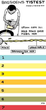 Selvtest. Følg anvisningerne i denne illustration, find den urinfarve, der bedst matcher dit tis, og læs i artiklen, hvordan det står til med din krop. Tegning: Philip Ytournel 