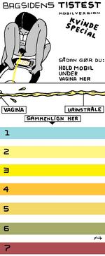 Selvtest. Følg anvisningerne i denne illustration, find den urinfarve, der bedst matcher dit tis, og læs i artiklen, hvordan det står til med din krop. Tegning: Philip Ytournel 