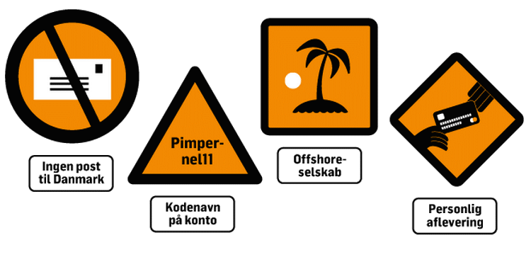 HSBC i Schweiz hjalp danske kunder med at skjule formuer på forskellige måder. Blandt andet ved ikke at sende post til nogle kunders danske adresser. 