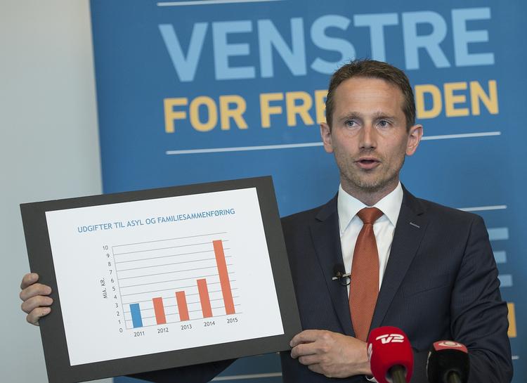 ARGUMENT. historien viser, at niveauet for velfærdsydelser har indflydelse på asyltilstrømningen til Danmark, mener Venstres næstformand, Kristian Jensen 