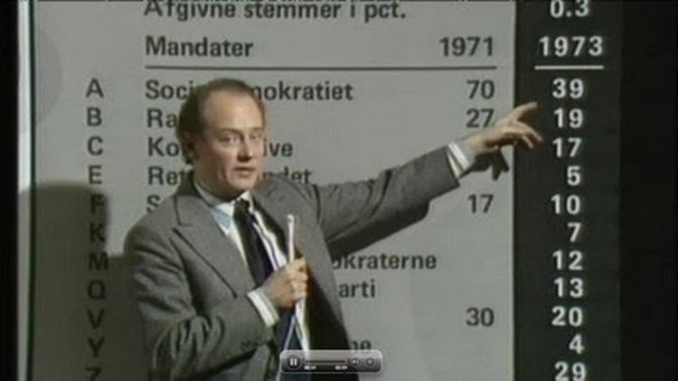 Nostalgi. Her ses Ole Andreasen, manden, foran en planche med fine sorte letrasettal som anskueliggjorde forskellene mellem valget i 1971 og det i 1973. 