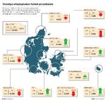 Jobudflytning baggrund.IMG