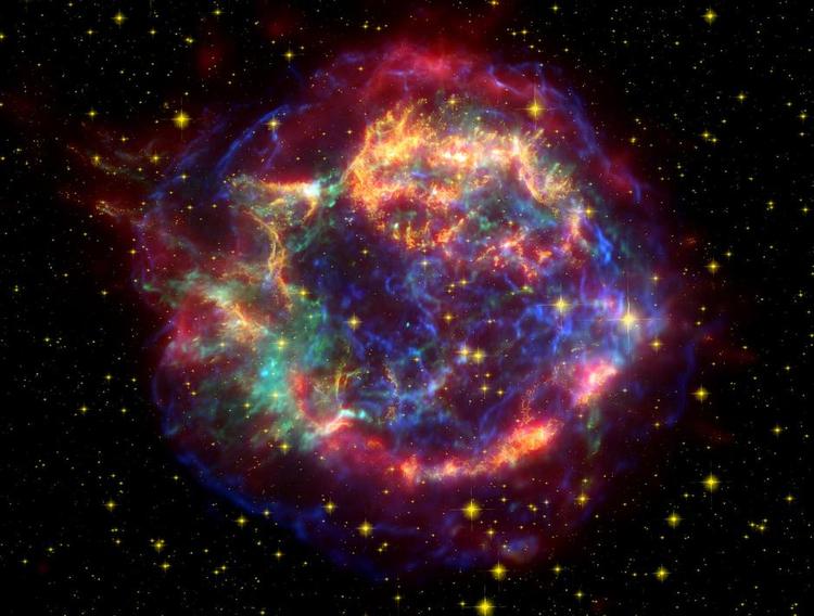 Supernova. Når en kæmpestjerne eksploderer, bliver der udsendt gammastråler, røntgenstråler (grøn og blå), infrarødt lys (rødt) og synligt lys (gult). Her illustreret med supernovaen Cassiopeia A. Danske astronomer har nu afsløret, at et længerevarende gammaglimt kom fra en anden eksploderende kæmpestjerne for 6,4 milliarder år siden. 