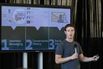 Facebooks grundlægger Mark Zuckerberg beder investorerne om tid i forbindelse med selskabets opkøb som Instagram. 