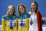 Russia Swimming Worlds