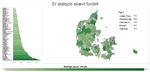 Er-statsjob-skævt-fordelt-940