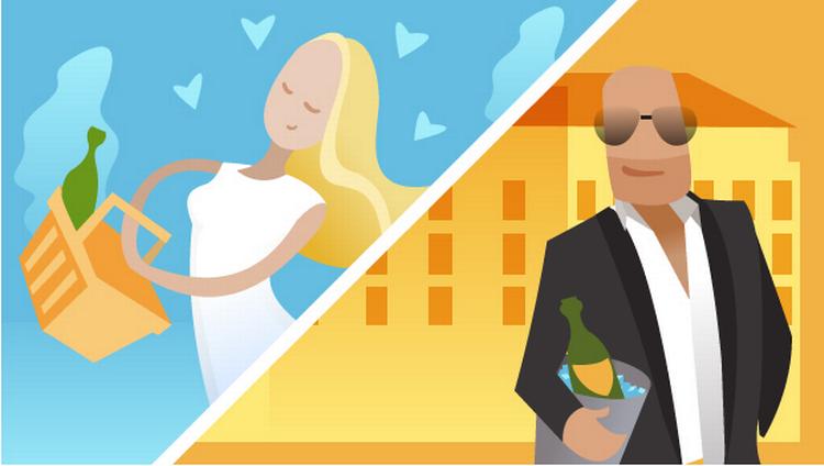 Københavner-quiz. Svar på spørgsmålene og find ud af, hvordan du skal bruge et døgn i hovedstaden. 