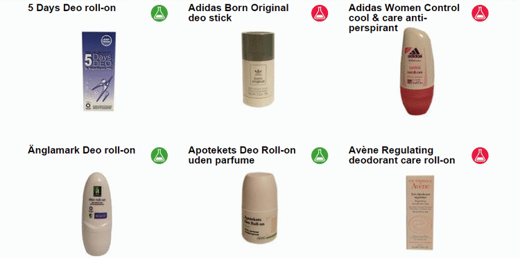 DUMPEKARAKTER. 33 produkter - mere end hver fjerde i testen - dumper på grund af indhold af kendte allergifremkaldende stoffer eller mistænkt hormonforstyrrende stoffer. 