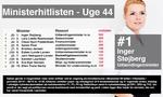 støjberg44