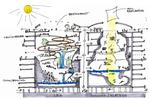 Aquapark Møn - et stort vandland - skal indrettes i to gamle kæmpesiloer i Stege. 