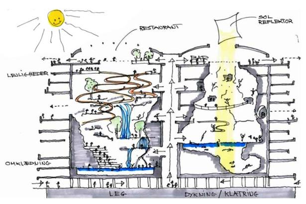 Aquapark Møn - et stort vandland - skal indrettes i to gamle kæmpesiloer i Stege. 